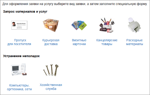 Внутренние заявки Внутренние заявки