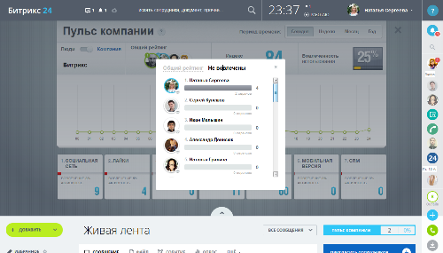 Пульс компании Пульс компании